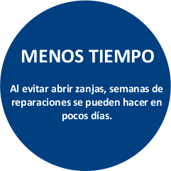 Al evitar abrir zanjas, semanas de reparaciones se pueden hacer en pocos días.