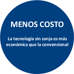 La tecnología sin zanja es más económica que la convencional.